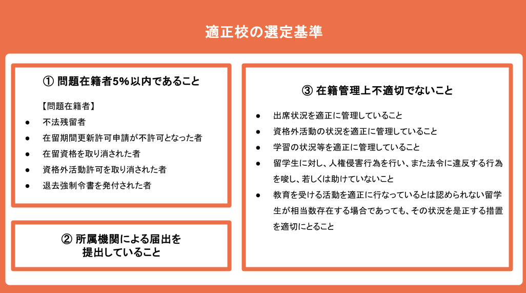 blog-university-criteria